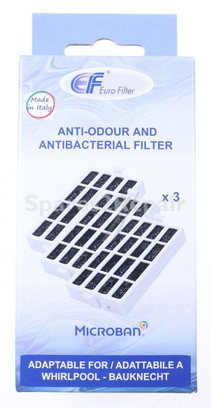 Eurofilter Air Vent - Wf209 Antibacterial Microfilter Alternative For Whirlpool 3 Pieces Box